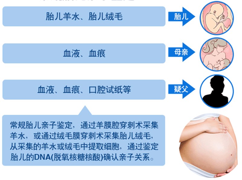 九价HPV疫苗：女性健康防护伞背后的行业动态