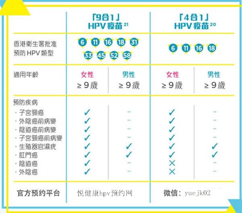 医疗行业的专业守护者：香港验血医生